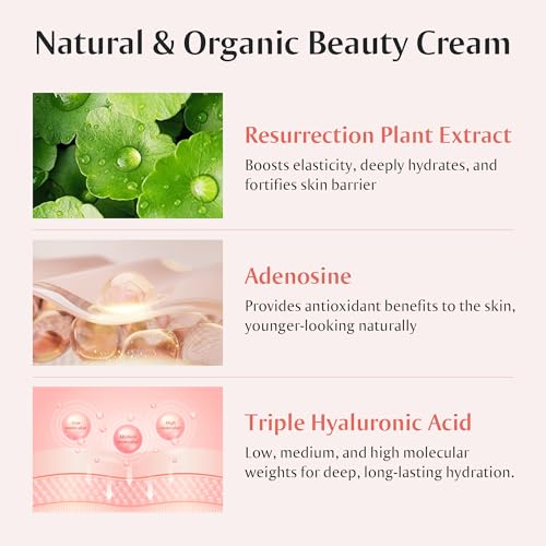 redence] 5% Niacinamide & Triple Hyaluronic Acid Skin Barrier Moisturizer Cream for Even Tone, Deep Hydration & Sensitive Skin Care, 1.69 fl oz