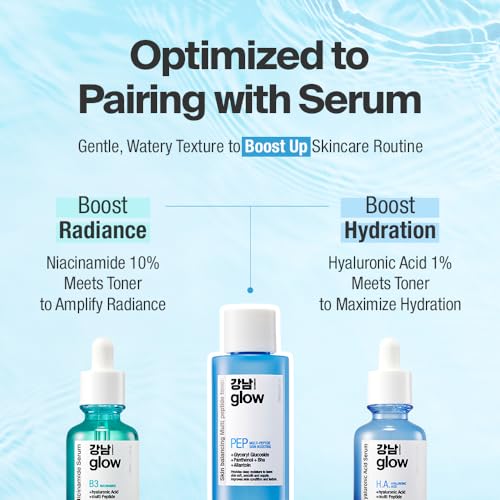 Multi-Peptide Skin Boosting Toner - Hydrating, Soothing, Exfoliating Toner for Face I Niacinamide & Hyaluronic Acid & Salicylic Acid I Face Moisturizer | Korean Skin Care - 5.07floz