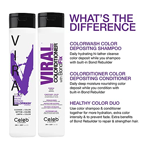 Celeb Luxury Color Depositing Conditioner - Bond Rebuilder
