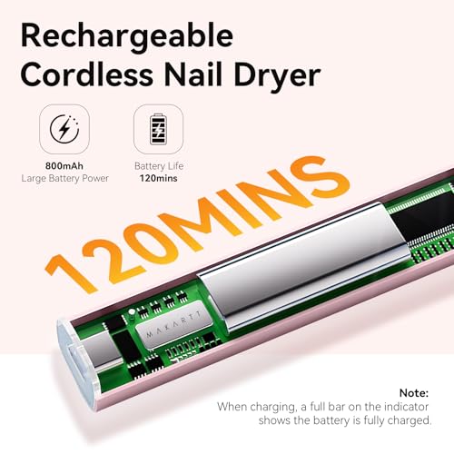 Makartt Rose Gold Handheld UV Nail Lamp with Painless Mode for Gel Curing