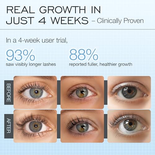 LASHVIEW Advanced Lash Growth Serum for Thicker, Longer Eyelashes and Eyebrows, Vital Castor Oil, Grow Lashes with Brow Enhancer (5mL)