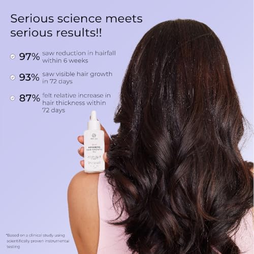 Dr.Su Revive Hair Growth Serum - 4% Anagain & 3% Redensyl