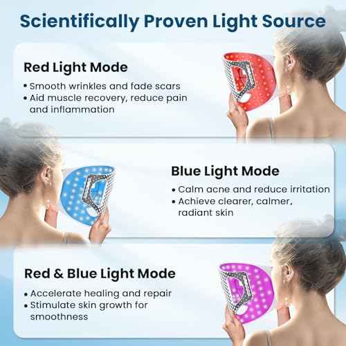 Red Light Therapy for Face, Advanced LED Face Mask Light Therapy, red light therapy Mask - Red, Blue & Infrared Light Therapy for Acne, Wrinkles & Skin Rejuvenation