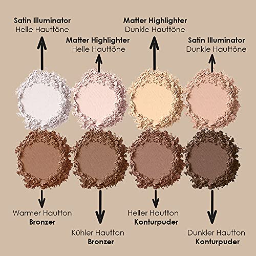 NYX Professional Makeup Highlight & Contour Pro Palette – 8 Shades
