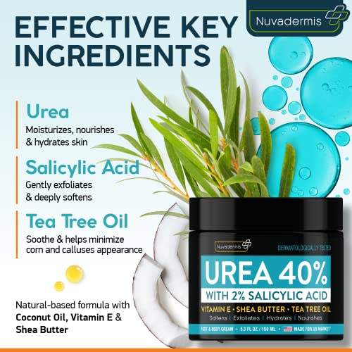 NUVADERMIS Urea Cream & 35% Glycolic Acid Pads - 40% Urea Foot Repair Lotion - Hand Dry Skin Callus Remover - Exfoliating Facial Peel - Natural Resurfacing for Sensitive Skin - 60 Double-Side Pads