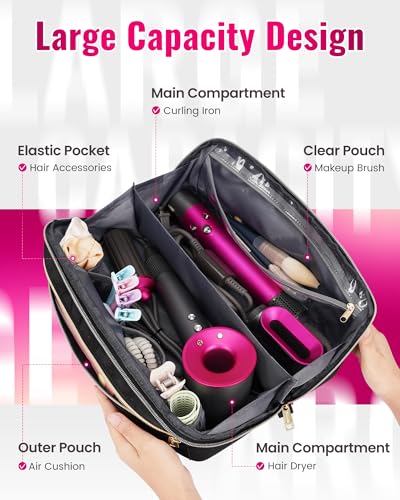 Mancro Shark FlexStyle Hair Tool Travel Bag with Heat Resistant Mat