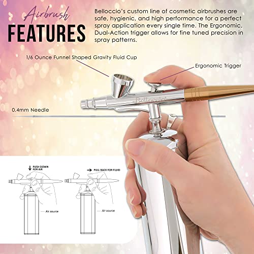 Belloccio Cordless Handheld Airbrush System - Rechargeable