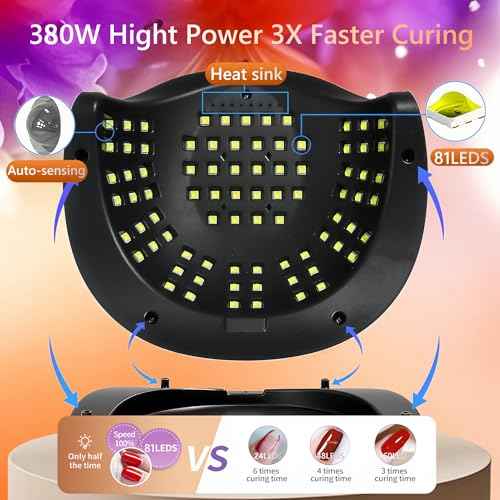 UV LED Nail Lamp with 81 Beads, 380W Nail Curing Lamps for Gel Polish with Automatic Sensor/4 Timer Setting,Led Nail Dryer, Professional Nail Art Drying Tools for Fingernail and Toenail