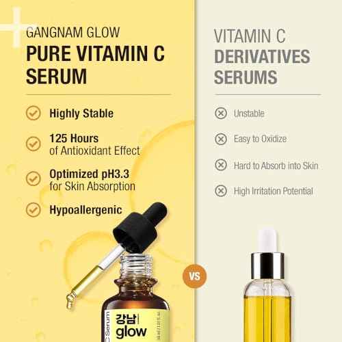 125 Hours Antioxidant Serum with Pure Vitamin C & Ferulic Acid | Korean Glass Skin Products | Vitamin C Face Serum | Korean Skin Care - 1.01fl oz (30ml)
