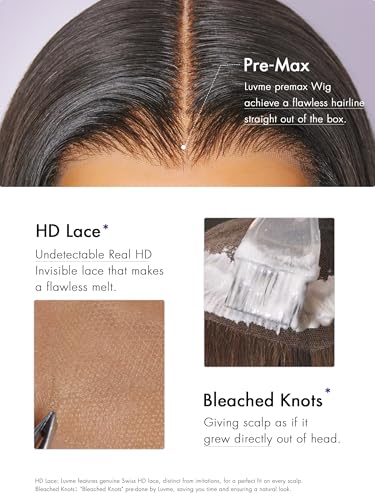 LUVME HAIR Glueless Straight 5x5 Lace Front Wig - 100% Human Hair