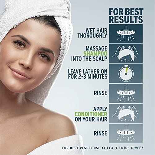 Sphagnum Botanicals Medicated Psoriasis Shampoo and Conditioner Set - Salicylic Acid 3% and Peat Mud Shampoo together with Aloe Vera and Jojoba Oil Condtioner. 2 x 13.5 fl. Oz