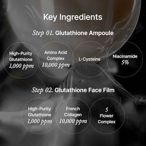 House of B Glow Glutathione 2-Step Face Film Set for Wrinkle Reduction & Skin Tone Enhancement, Shine Your Light with 12 Counts Korean Mask