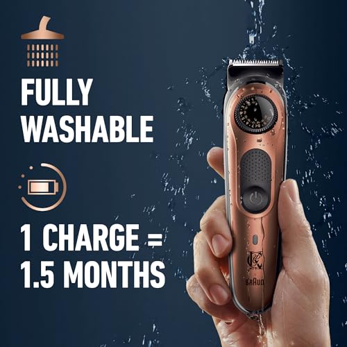King C. Gillette Beard Trimmer PRO - 40 Length Settings, Cordless