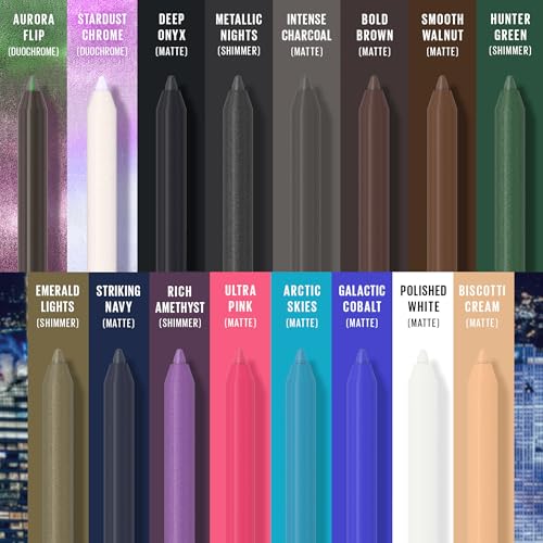 Maybelline TattooStudio Waterproof Eyeliner Pencil, 36HR Wear
