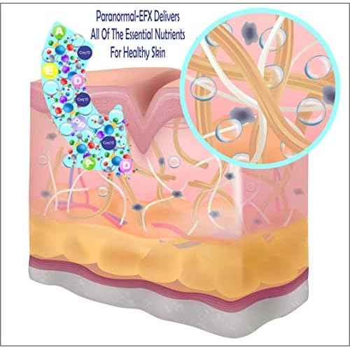 AminoGenesis ParanormalEFX Advanced Anti-Aging Rejuvenating Super Serum 2 oz (Sun Damage, Collagen, Elastin Boosting w/Vitamins A, E, D, Tremella Mushroom Extract, Synthe'6 & Selaginella Lepidophylla)