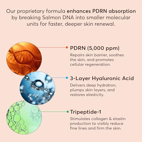 PDRN Salmon DNA Serum ? Anti-Aging Face Serum with Hyaluronic Acid, Tripeptide & Vitamins (10,000ppm) ? Hydrating Facial Serum for Blemishes, Collagen Boost & Fine Lines ? Korean Skincare ? 1 Fl Oz