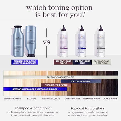Pureology Color Fanatic Top Coat + Tone Hair Gloss