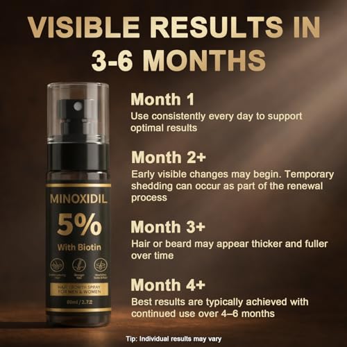 5% Minoxidil Hair Growth Spray with Biotin & Rosemary - 3.38 Fl Oz