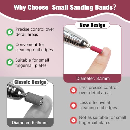 200 Pcs Nail Sanding Bands Set - 120/180/240 Grit with Mandrel Bits