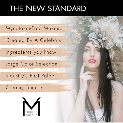 Runway Rogue LuxGloss Kit with Moisturizing Lip Gloss Tube, Rose-Gold Lip Gloss, Fashion Week and Lip Liner Pencil, A List