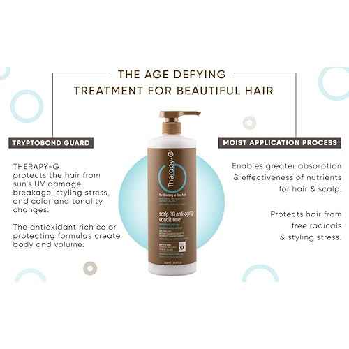 Scalp BB Anti-Aging Conditioner for hair loss, stimulating hair regrowth, protecting hair color Liter 33.8 oz