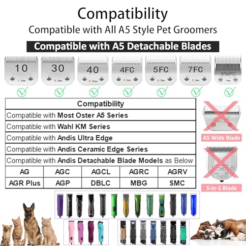 4 Pieces Professional A5-Style Animal Clipper Attachment Guard Guide Cutting Combs Set 76926-900, 1/8", 1/4", 3/8", 1/2", Compatible with Oster Classic 76 A5 Andis AG BG Wahl KM Pet Groomers (Black)