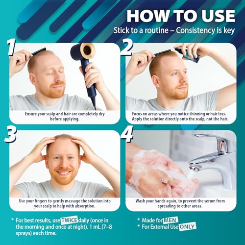 5% Minoxidil Hair & Beard Growth Oil Spray with Biotin