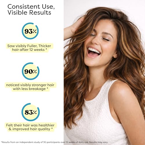 Caffeine Hair Growth Serum with Peptides & Rosemary - 2 fl oz