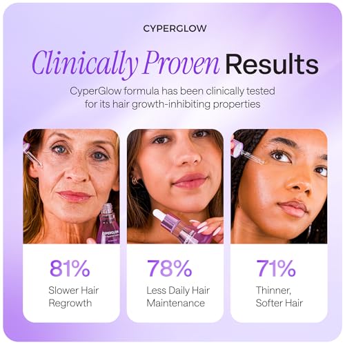 Cyperus Rotundus Hair Reduction Serum Oil for Women