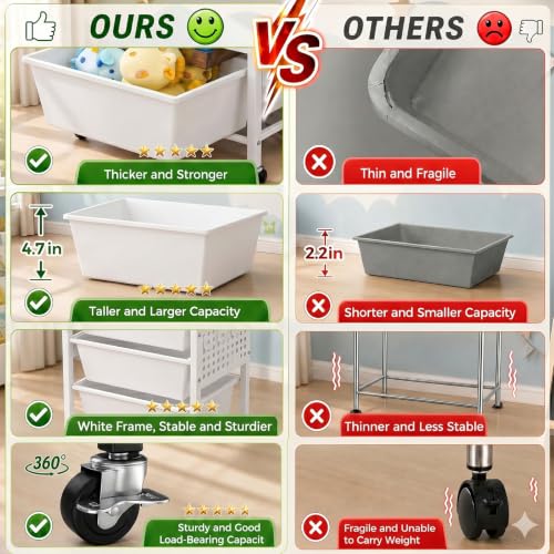 Time Forest White 6-Tier Rolling Cart with 5 Drawers, Wooden Top & Pegboards