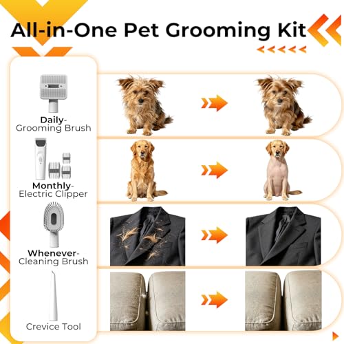 FIXR Dog Grooming Vacuum Kit with Clippers & 5-in-1 Tools