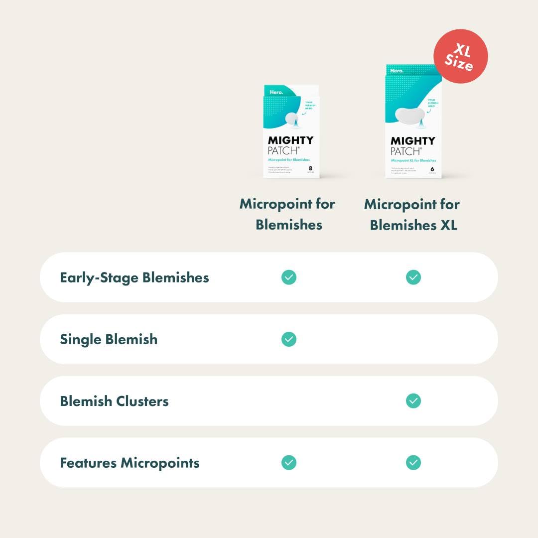 Mighty Patch Micropoint™ XL for Blemishes from Hero Cosmetics - Hydrocolloid Acne Spot Treatment Patch for Early Stage Zits and Hidden Pimples, 1,385 Proprietary Micropoints (6 XL Patches)