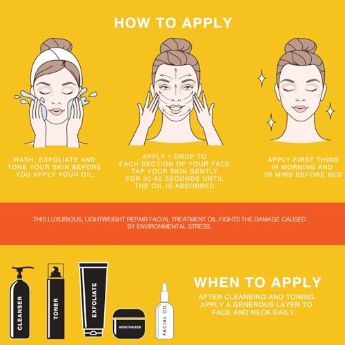 BEAUTE DE PROVENCE Active REPAIR Facial Oil | Enhanced with Coconut & Hazelnut Oil | Soften, Moisturizing and Hydrating Leaving Skin Smooth & Glowing | Repair & Nourish Damaged Skin - 2oz