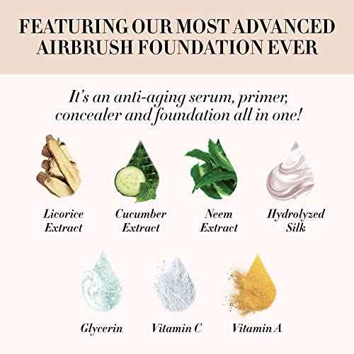 Luminess Air Icon Pro Airbrush System with 4-Piece Foundation Starter Kit, Medium Coverage - Quick, Easy & Long Lasting Application - Includes Silk 4-In-1 Foundation, Highlighter and Blush