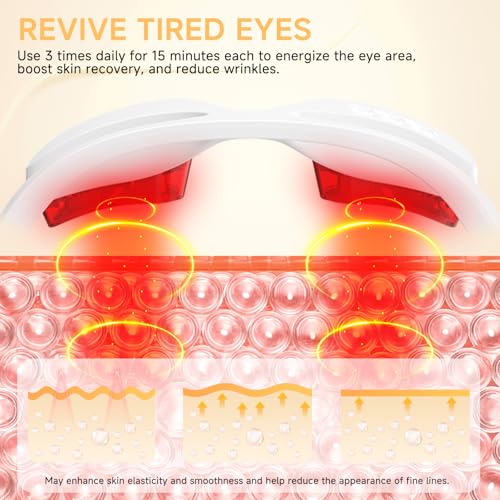 Choufaly Under Eye Red Light Therapy Glasses Microcurrent Eye Massager