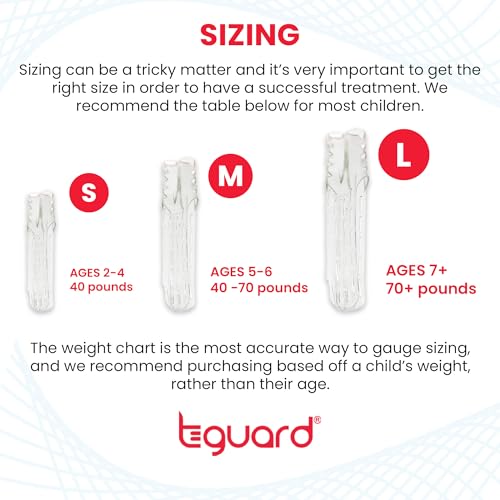 TGuard AeroFinger Anti-Finger Sucking Guard Kit – Ages 5-6
