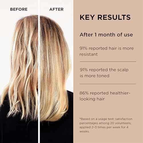 Lazartigue Fortify Densifying Shampoo, Enriched with Guarana and Ricinus, Strengthens Fragile Hair, Stronger Appearance, Perfect for Everyday Usage, Vegan, Lemon