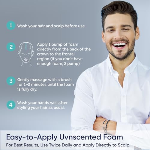Artimore 5% Minoxidil Foam for Hair Growth Men & Women - 1 Pack