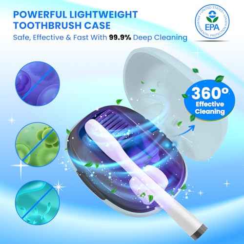 Toothbrush Cleaner Case - Toothbrush Covers with Holder - Portable & Rechargeable Travel Home Toothbrushes Cleaner Case - Fits All Manual or Electric ToothBrushes(Blue)