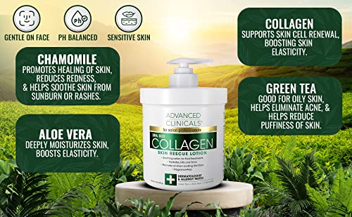 Advanced Clinicals Collagen Skin Rescue Lotion