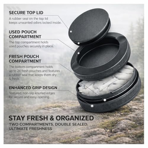 Pro Series Metal Nicotine Pouch Can | Dual Compartment Aluminum Storage Tin