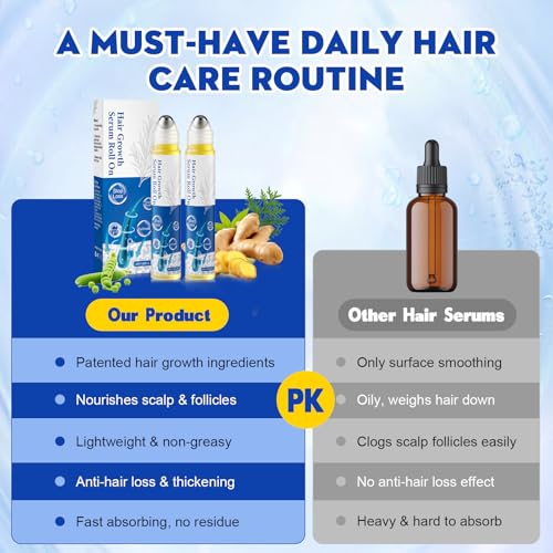 Hair Growth Serum Roll-On with Redensyl & Biotin