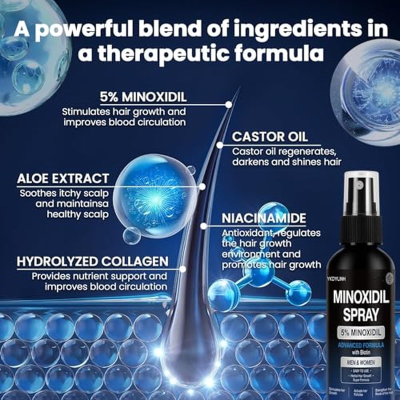 5% Minoxidil Spray for Hair Growth & Loss Prevention