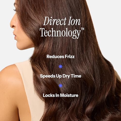 HOT TOOLS Professional Ceramic Rainbow Hair Dryer - Fast Drying Blow Dryer with Quiet Operation and Ion Technology for Long-Lasting and Shinier Hair - 1875 Watts