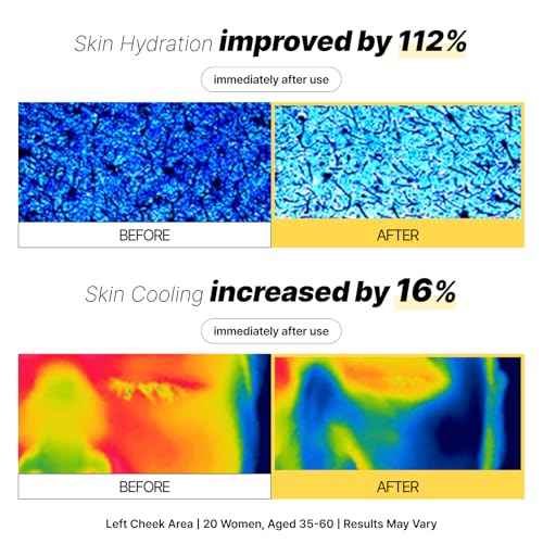 Lutisan Facial Moisturizer - Lutein, Niacinamide & Natural Extracts Daily Cream for Face with Soothing & Cooling Care with Hydration, and Gentle Skin Support K-Beauty (1.69 fl. oz/50ml)