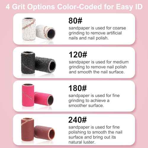 190 Pcs Sanding Bands for Nail Drill, 2 Pcs Nail Drill Bits Set, 80/120/180/240 Grits Nail Sanding Bands for Acrylic Gel Manicures, Pedicures