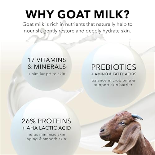 Dionis Goat Milk Hand Cream - Moisturizing Lotion for Dry Skin, 1 oz (Pack of 6)