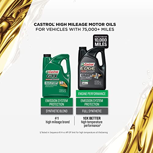 Castrol Edge High Mileage 5W-20 Advanced Full Synthetic Motor Oil, 1 Quart, Pack of 6