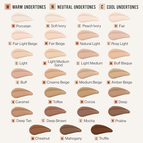 wet n wild Bare Focus Skin Tint - Sheer Coverage, 5% Niacinamide