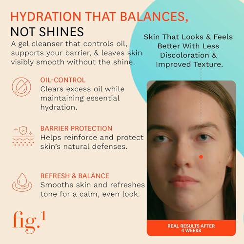 Fig.1 Clarifying Gel Cleanser Refill | AHA BHA Tea Tree Oil Formula for Oily & Sensitive Skin Face wash, Deep Pore Cleansing, Dermatologist Tested for Acne Prone, Vegan & Refillable Solution, 100ml
